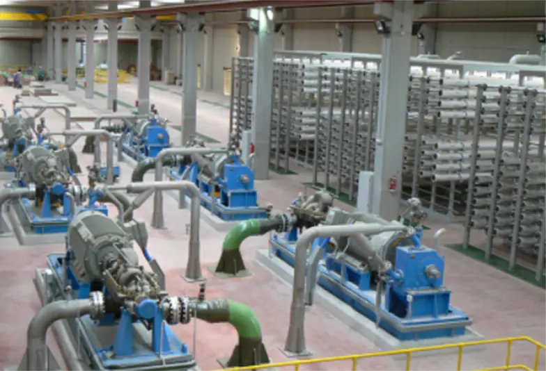 Reverse Osmosis System